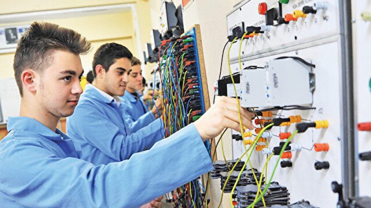 Discovery of Industry Vocational High Schools
